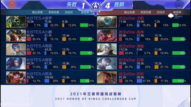 攻再次变得 攻再次变得