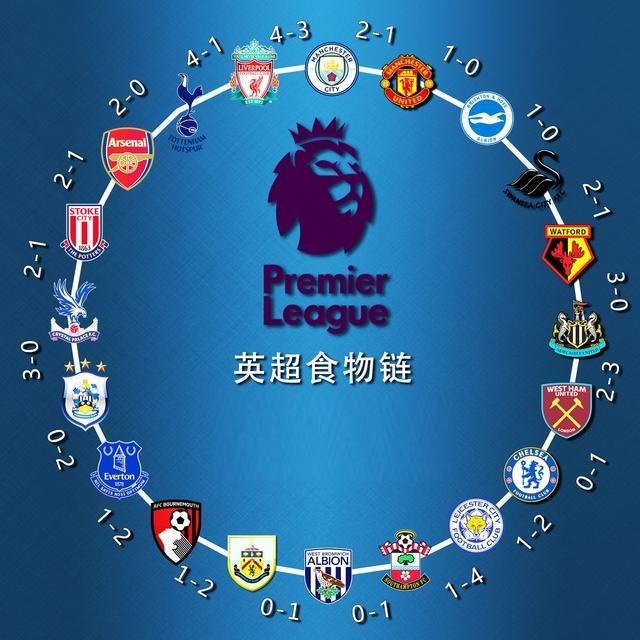 的失败案例 的失败案例