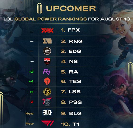 游戏文化的 游戏文化的