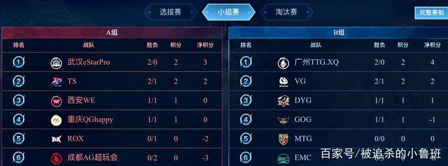 稳扎稳打让